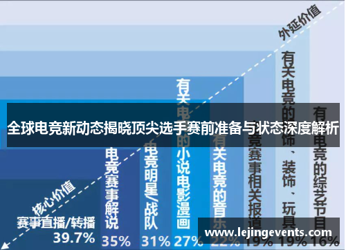 全球电竞新动态揭晓顶尖选手赛前准备与状态深度解析
