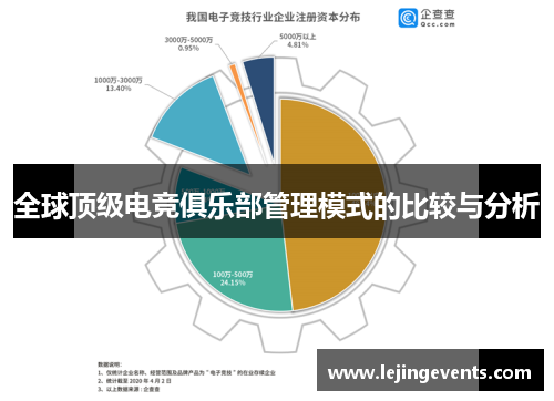 全球顶级电竞俱乐部管理模式的比较与分析