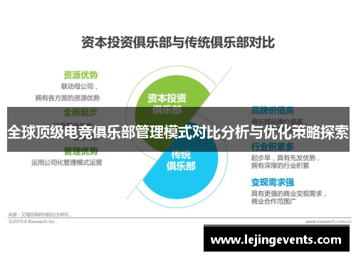 全球顶级电竞俱乐部管理模式对比分析与优化策略探索