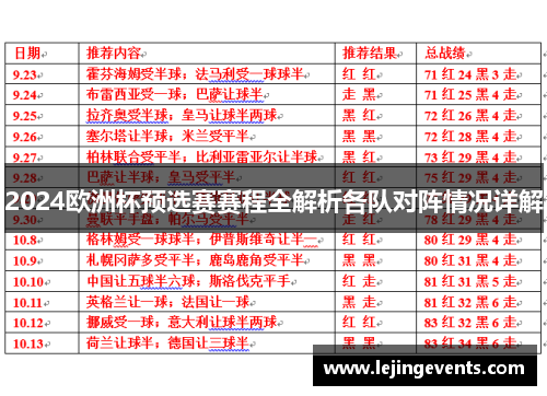 2024欧洲杯预选赛赛程全解析各队对阵情况详解