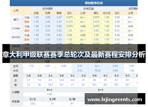 意大利甲级联赛赛季总轮次及最新赛程安排分析