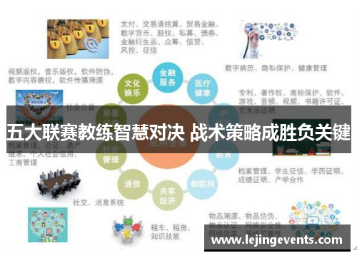 五大联赛教练智慧对决 战术策略成胜负关键
