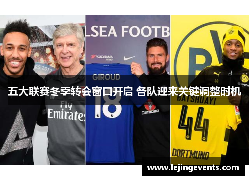 五大联赛冬季转会窗口开启 各队迎来关键调整时机