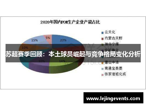 苏超赛季回顾：本土球员崛起与竞争格局变化分析